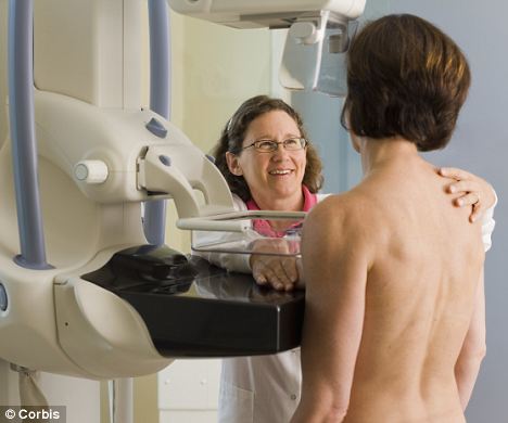 Women with bigger breasts DO have higher risk of breast cancer, finds genetic study 8