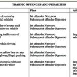 Lagos State Traffic Offences and Penalties 5