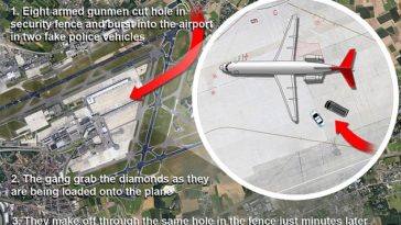 Armed robbers snatch £50million worth of diamonds in three minutes daring Brussels airport robbery 1