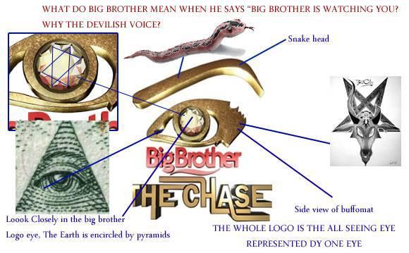 Big Brother Africa Franchise Owned By Illuminati? 3