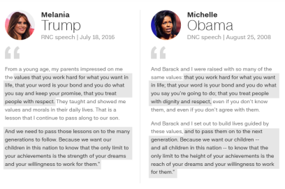 Twitter On Fire After Donald Trump's Wife Melania STOLE Michelle Obama's speech from 2008 [VIDEO] 4